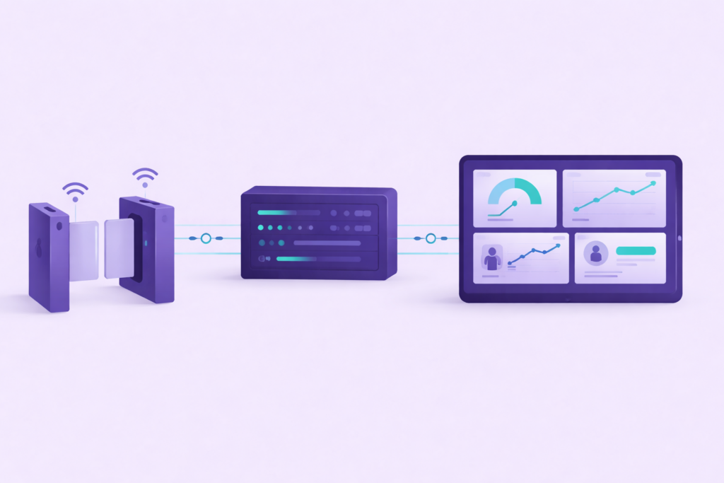 Controle de ocupação em tempo real com sensores e painéis inteligentes conectados